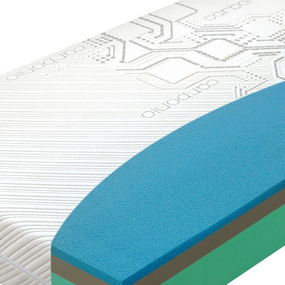 Vzdušná a komfortní matrace s línou pěnou Visco wind