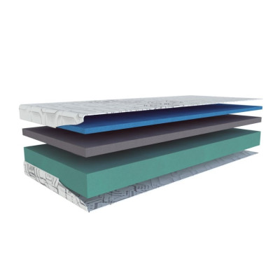 Vzdušná a komfortní matrace s línou pěnou Visco wind